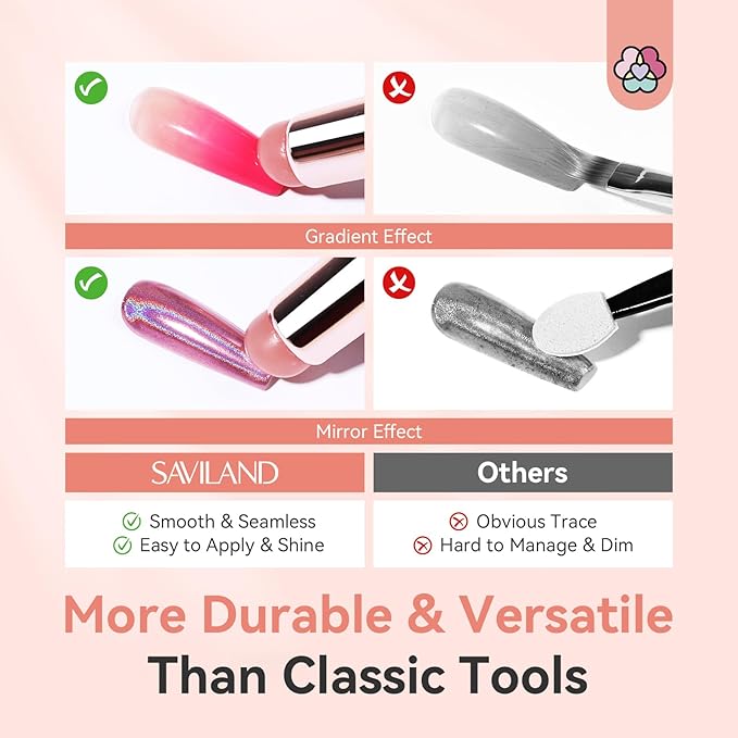 SAVILAND Silicone Ombre Nail Brush: 2PCS Reusable Chrome Nail Powder Applicator Brush for Ombre Aura Nails Ombre Nail Brush Nails Art Gradient Painting Brushes for beginners
