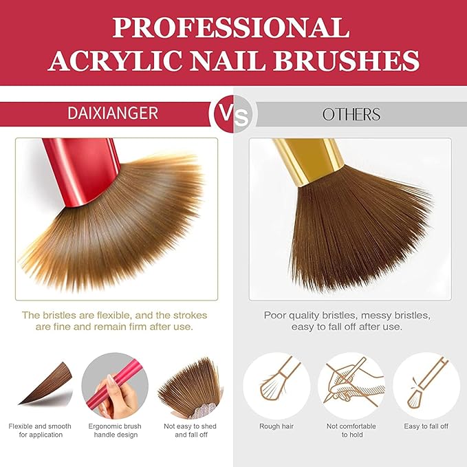 2Pcs New Year Acrylic Nail Art Brush Set -Size 10/14, Red Handle Nail Brushes for Acrylic Application Powder & Nail Extension, 3D Nail Carving Tools for DIY Home Salon Manicure
