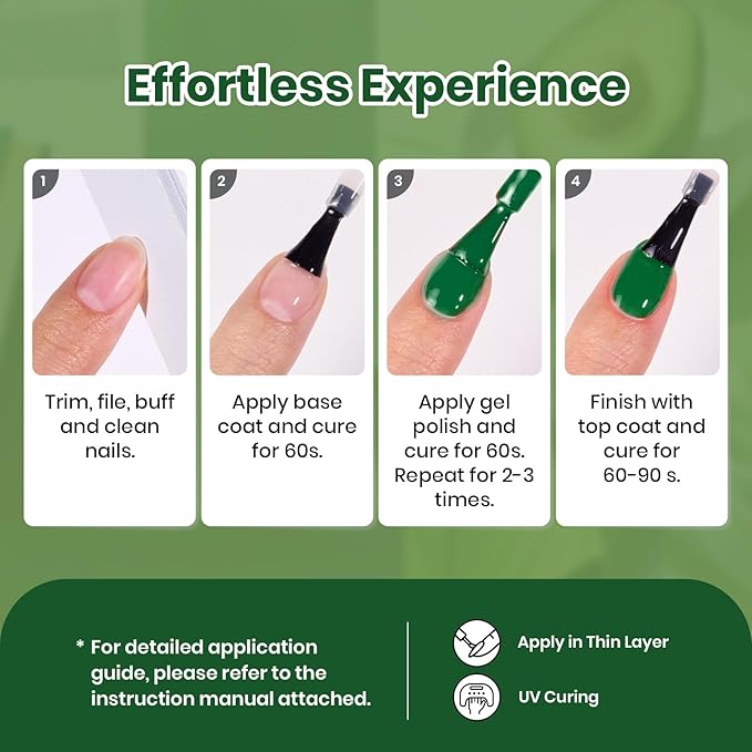 Beetles Green Gel Polish Set - Green Picnic Pastel Gel Nail Polish Set 6 Colors, Soak Off UV LED Lamp Spring Nails Art, Long-Lasting Manicure Salon DIY St Patricks Day Nails Home