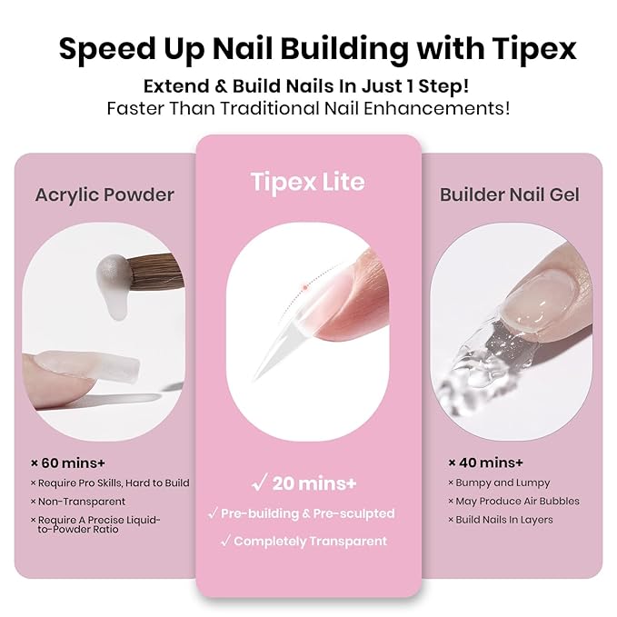 Beetles Tipex Lite Pre-Built Apex Gel Nail Tips, Stiletto Medium, 256pcs Value Pack, 16 Sizes, Flat-Nail Friendly Acrylic Tips for Natural Nail Beds, Easy for Beginner DIY