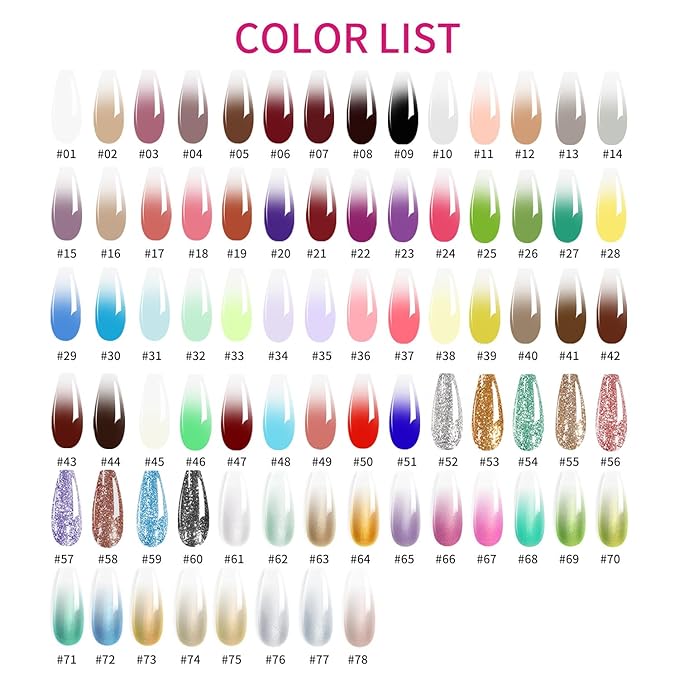 78 Colors Ombre Gel Polish Set Sponge Pat Paint Nail Gel for Gradient Color Floral Designs and Artistic Painting PatGel Polish for Professional Nail Art Creative DIY