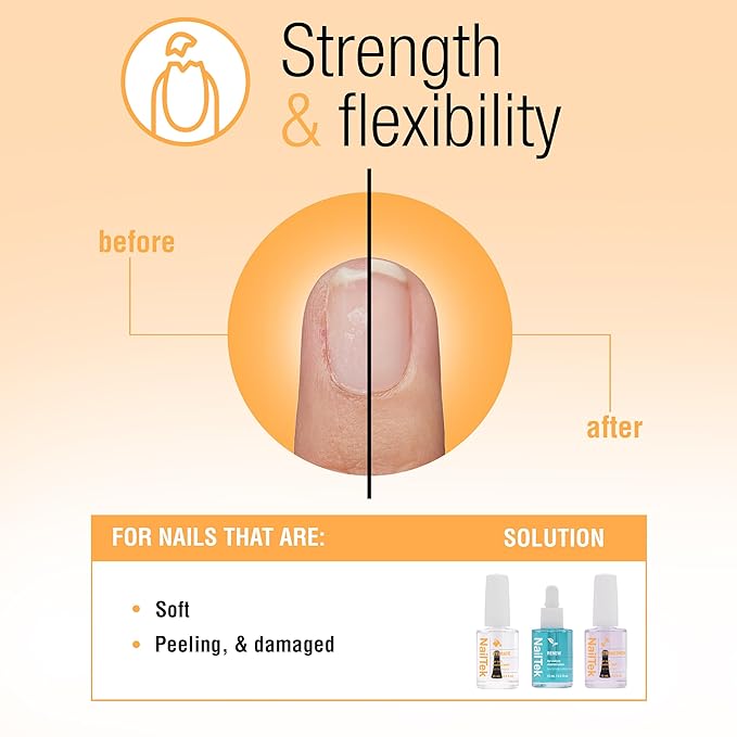 Nail Tek Formula 2 Nail Strengthener Polish – Protein-Enriched Repair Treatment for Soft, Peeling & Weak Nails, Restore Nails Strength, 0.5 fl oz