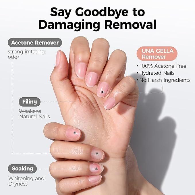 UNA GELLA Nail Glue Remover for Press on Nails，20ml Pinpoint Non-Acetone Gel Nail Glue Remover for Nails Tips，Gentle GLUE Remover with Upgraded Stick Easy Removal DIY Manicure Supply