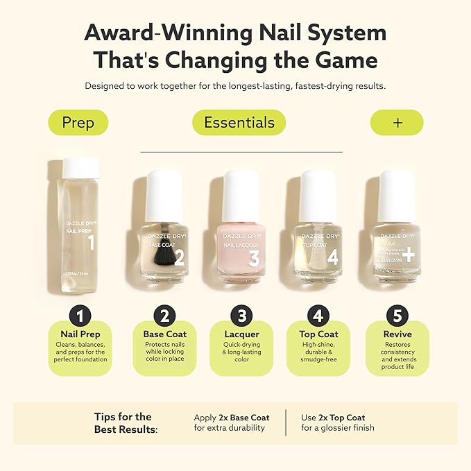Dazzle Dry Mini Flight - Handpicked - 5 Mini Lacquers