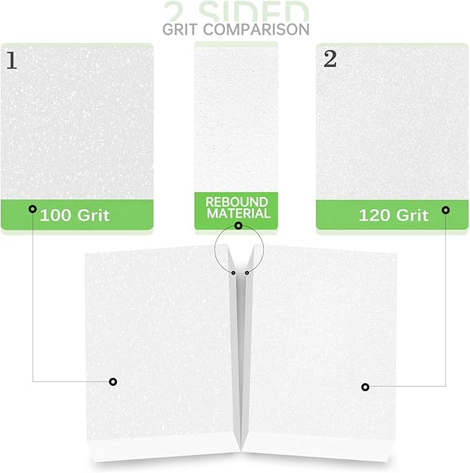 Maryton Mini Nail Buffer Blocks - 100/120 Grit Professional Salon White Buffers - Buff Nails Prior to Application of Gel Polish, Acrylic, 50 Count