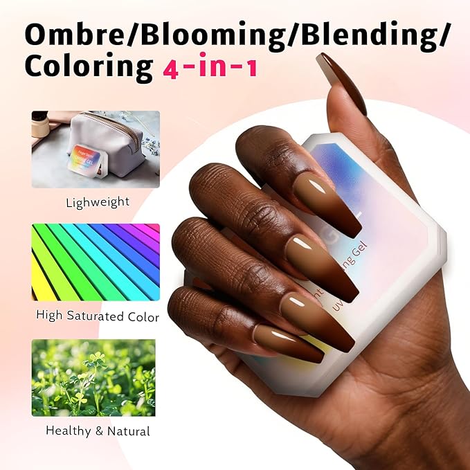 Patting Gel Nail Polish Set, 9 Colors Ombre Gel Polish Palette, 100pcs Sponges 6pcs Brushes 1 Grabber, Colors Blending Painting Nails Art, No Wipe, UV/LED Cured (Set 06)