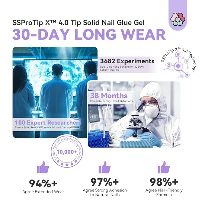 SAVILAND 30g Solid Nail Glue Gel: 30-Day Long Wear 2026 Gel Nail Glue Solid Gel Strong Adhesive for False Tips 3D Sculpture U V Nail Enthusiasts Home DIY