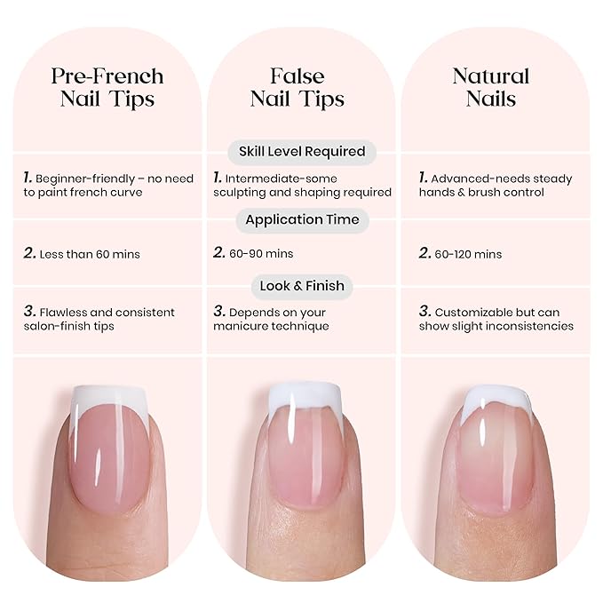 Beetles X Press Plus French Tip Nails - Peach French | Pink Extra Short Square Press On Nails | 15 Sizes 210 Pcs Natural Salon Quality Gel Nail Tips