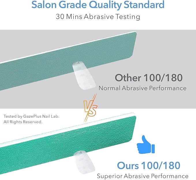 Nail File, 50 Pcs Nail Files 7" Long 100/180 Grit for Acrylic Nails Gel Nails Dip Powder Nails Poly Gel Washable Reusable Double Sided Buffering