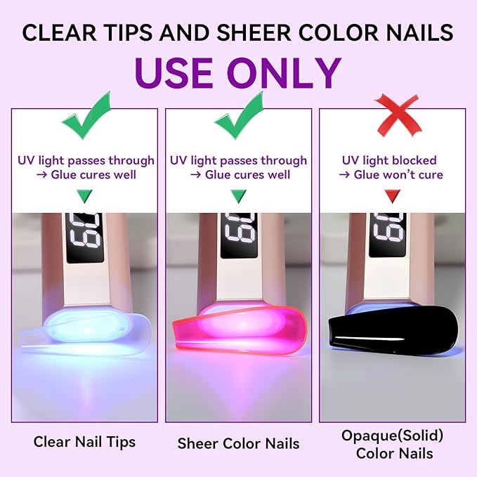 Makartt Solid Nail Glue Gel: Super Strong Nail Glue for Press On & Acrylic Nails, 3D Gel Nails Art Design, Long Lasting Clear Adhesive 15ML, UV Lamp Cured, Ideal for Home Salon DIY Use