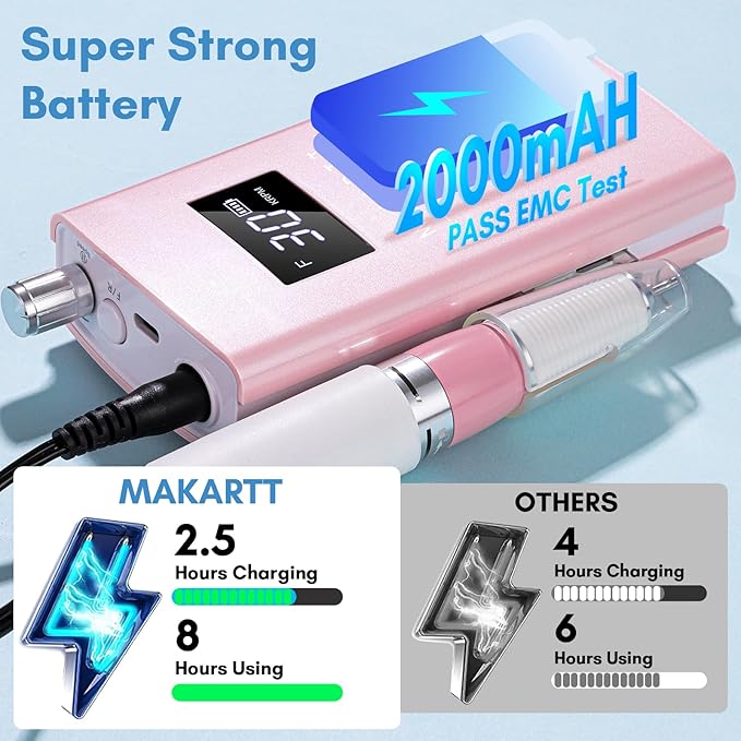 Makartt Electric Nail Drill - 30,000RPM Rechargeable Cordless E File for Gel & Acrylic Removal, Quiet Nail Drill Kit with LCD, 8H Battery, F/R Rotation, for Beginner & Pros, Perlarie Pearly Pink