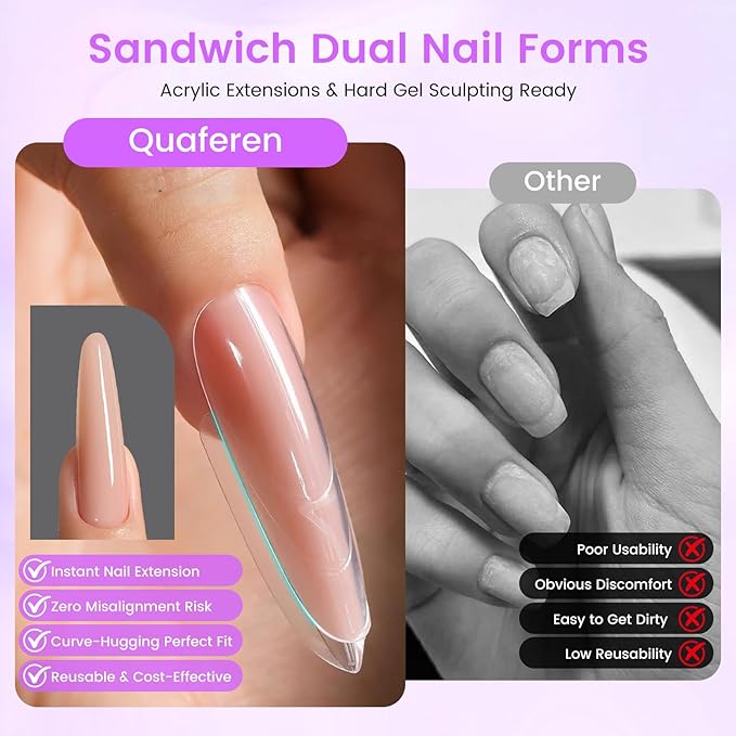 Sandwich Dual Nail Forms: 240PCS Nail Forms for Builder Gel, 15 Sizes Almond Round Shape for Women Salon Home DIY
