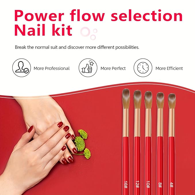 5PCS Acrylic Nail Brush Set,Professional Acrylic Nail Brushes Size 4# 8# 10# 12# 16# for Application Brushes for 3D Nail Art Extension Carving