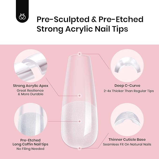 Beetles Tipex Instant Apex Nail Tips Coffin Long 16 Sizes 512 Pcs Pre-Etched Pre-Building Strong Thick Acrylic Tips