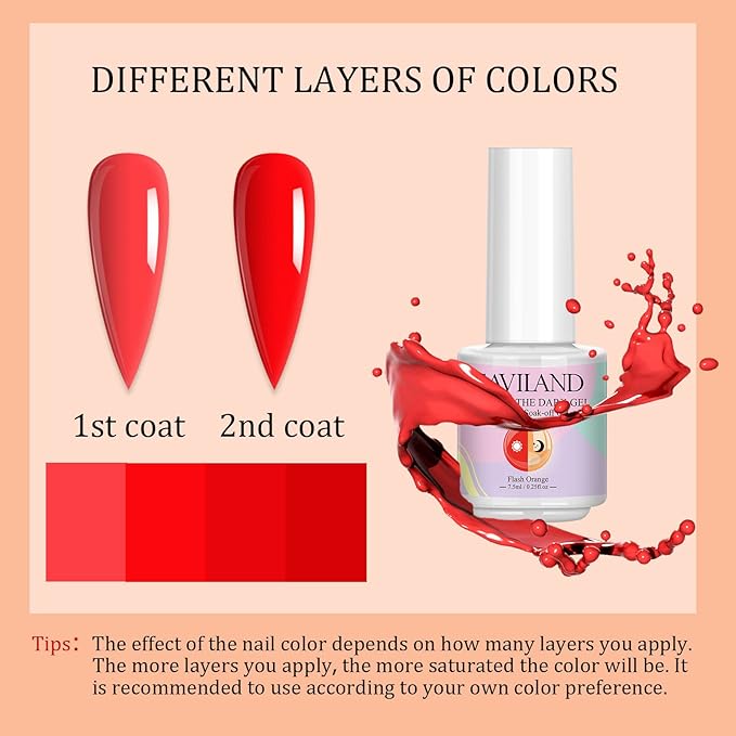 SAVILAND Glows in The Dark Gel Nail Polish Set - 12 Halloween Colors Luminous Neon Nail Gel Polish Set Soak off U V/LED Glow Effect Nail Polish for DIY Nail Art Design Holiday Gifts for Women