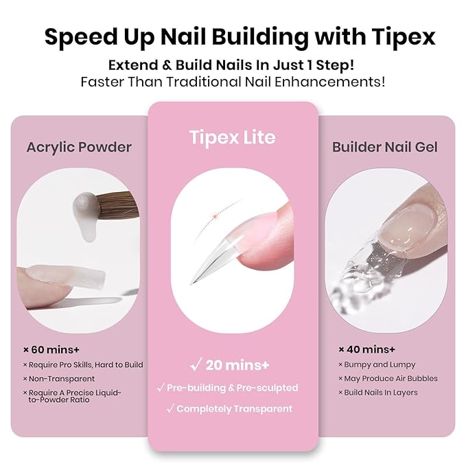 Beetles Tipex Lite Apex Nail Tips,Stiletto Medium,512pcs 16 Sizes,Pre-Building Pre-Etched Acrylic Nail Tips for Flat Nails & Natural Nail Beds