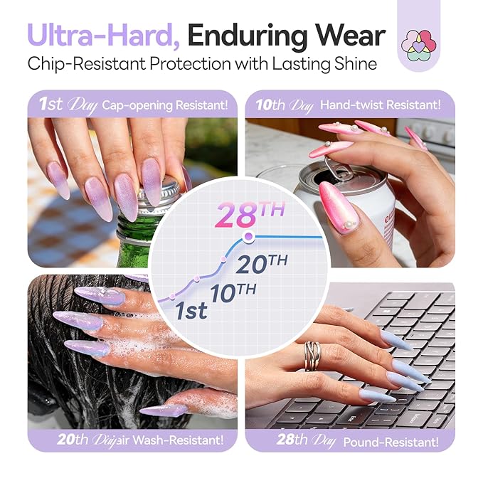 SAVILAND Hema-Free Poly Nail Gel Kit: 6 Aurora Colors Poly Extension Gel Nail Kit with Cat Eye Eeffect, 28-Day Lasting Hardness Poly Gel for Nourishing Nails Builder Enhancement Nail Art Home Salon
