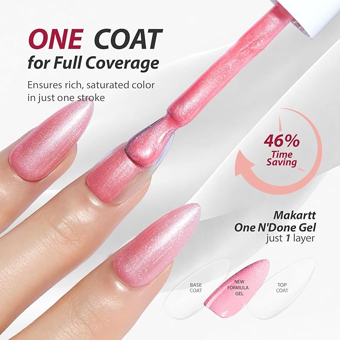 Makartt Gel Nail Polish Set 15ml, 6 Colors Gel Polish Kit High-Gloss Nude Purple Blue Shimmer White Red Green Soak Off Salon-Grade UV Nail Art Manicure DIY Salon Home - Spring in Bergen