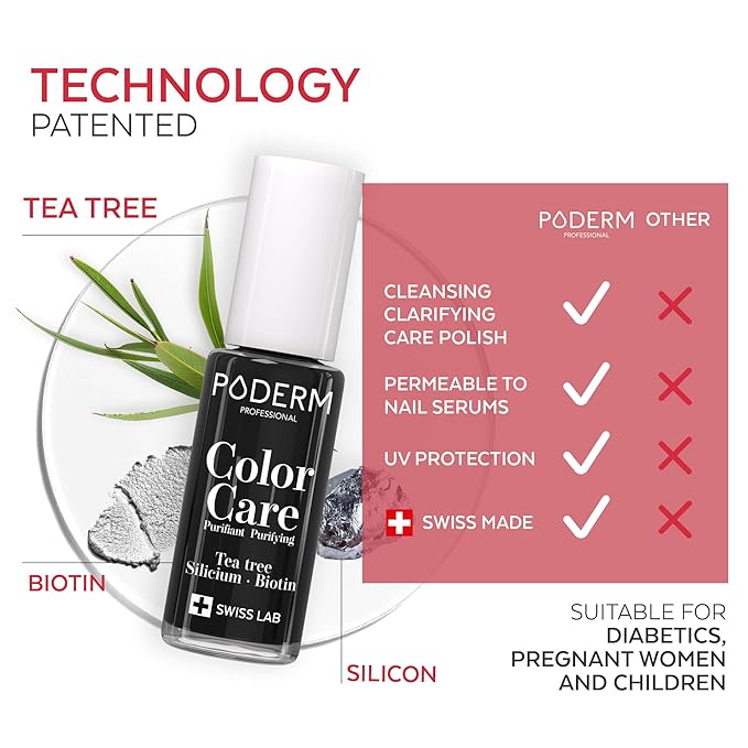 PODERM Nail Polish – Enriched with Tea Tree & Biotin – Improves Nail Appearance – Vegan Formula – For Hands & Feet – Swiss Made (Jet Black)
