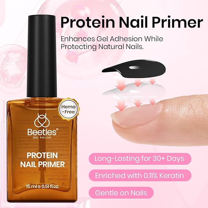 Beetles 15ml Protein Nail Prep Dehydrator and Primer nail Set - 2PCS Hema-Free & Acid Free Nail Bond Protein Prep Kit for Gel Nail Polish Acrylic Nail Supplies