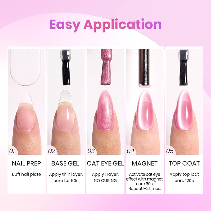 Beetles Petal Charm Cat Eye Gel Nail Polish Set - 6 Colors 15ML Spring Gel Polish Kit Glitter Pink Purple Blue Orange Red Green Magnetic Effect Soak Off UV Nail Art DIY Manicure Gift for Women