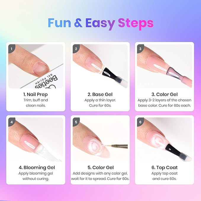 Beetles Gel Nail Polish Set - 36 Colors Year in Shades Gel Polish Kit Pink Yellow Blue Green Nail Gel with Blooming Gel, Base & Top Coat, Nail Tools UV Led Home Salon Manicure Set Gift for Women