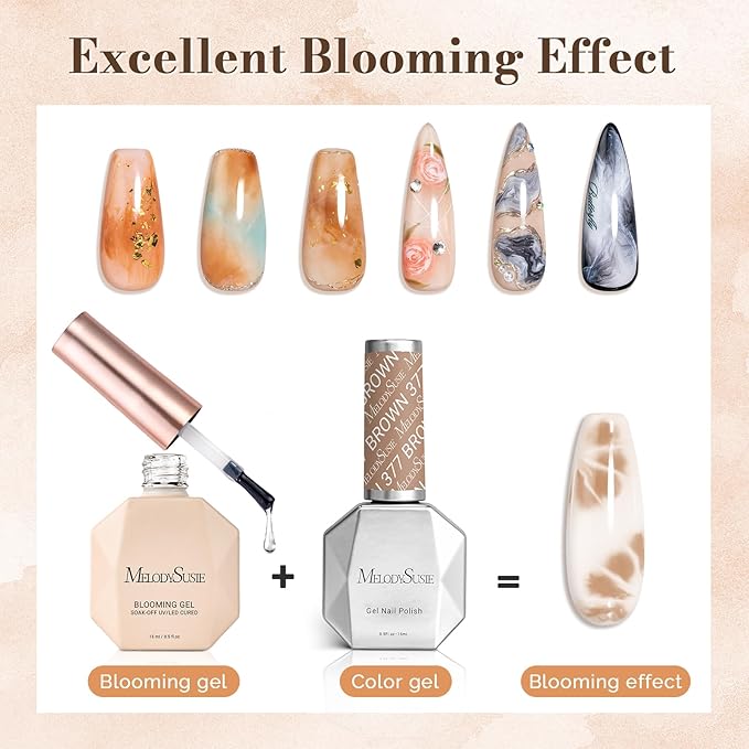 MelodySusie 2PCS Clear Blooming Gel and Top Coat Set for Nail Design, Marble Watercolor UV Gel Nail Polish, Spreading Effect Sheer Painting Gel Nail Art Supplies, Nail Salon Manicure at Home for Women
