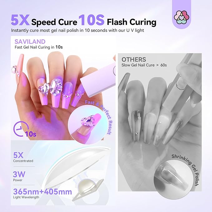 SAVILAND Handheld UV Light for Nails: 3W Portable Mini UV Flash CureLight for Gel Nail Sticker LED Gel Nail Lamp 180mAh Rechargeable Flashlight Type-c Gel Nail Dryer Home DIY Nail Flash Cure Light
