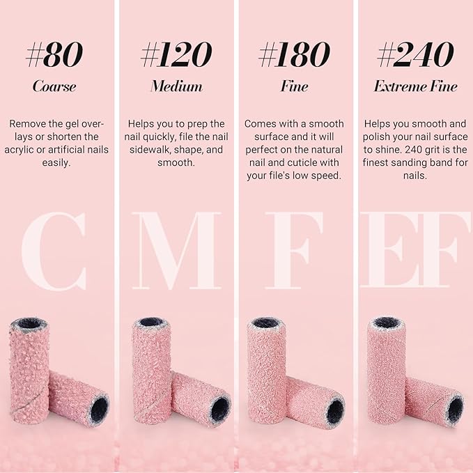 MelodySusie 50 Pcs Nail Drill Bits Small Sanding Bands with 3.1mm Mandrel Bit, 120 Medium Grit Nail File for Acrylic Nails Gel Manicures and Pedicure, Pink