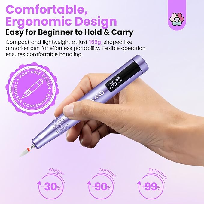 SAVILAND Electric Nail Drill: 35000RPM Cordless Electric Nail File Portable Nail Drill Professional 0 Vibration Hight Speed for 3 Mins Removal Acrylic for Manicure Pedicure Nail Salon at Home（Purple）