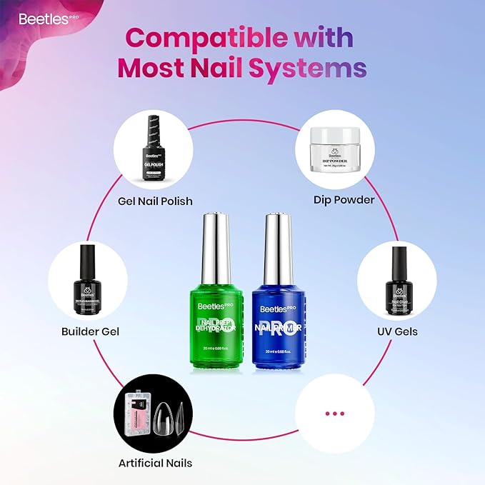 Beetles Pro 20ml Nail Dehydrator and Primer, Acid Free & Hema-Free Natural Prep Dehydrate and Bond Primer for Acrylic/Gel Nail Polish/Nail Tips Fast Dry Nail Supplies Professional Salons Manicured