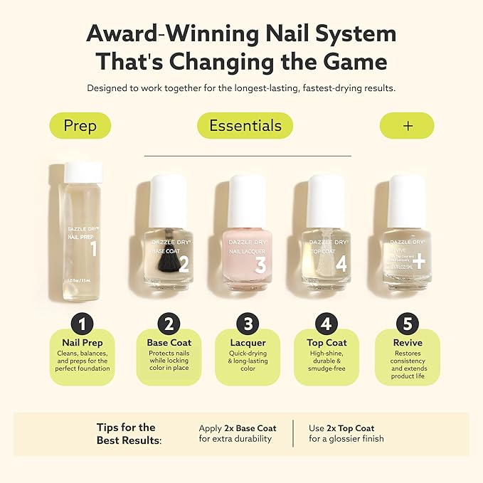 Dazzle Dry Mini Kit 4 Step System - Oh My!, a bright melon full coverage cream. Full coverage cream. (5 Piece Kit / 5 Manicures)