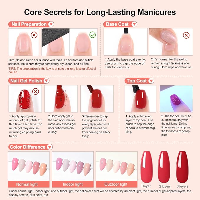 Peacecolor 26PCs Gel Nail Polish Set ,20 Spring Colors Gel Polish Kit with 5Pcs Glossy/Matte/Glitter Top Base Coat Pink Purple Green Soak Off Gel Nail Manicure Kit Gifts for Women DIY