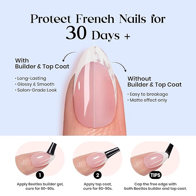 Beetles Blue French Tips Press On Nails, Pastel Spring Press On Nails Short Almond 160 Pcs, Blue Fake Nail Tips Soft Nail Gel False Nails Art DIY For Women