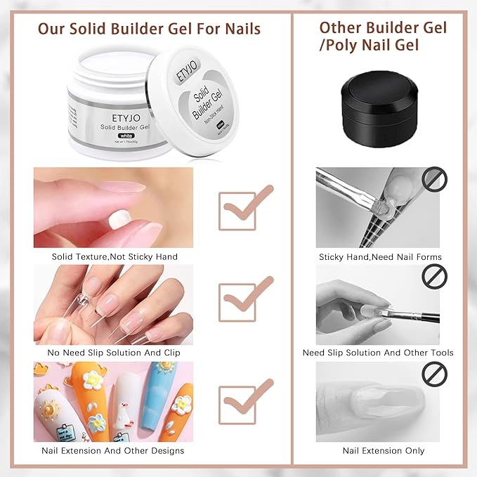 Solid Gel Builder for Nails 50g Large Capacity White Non-Stick Hand Extension 3D Carving Hard UV Gel for Nail Art Salon Home DIY