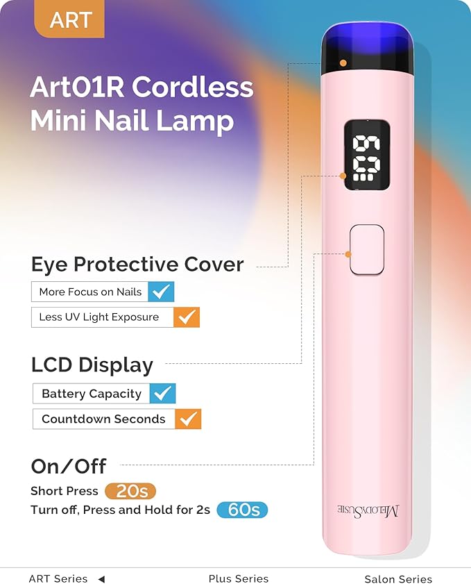 MelodySusie Handheld UV Light for Gel Nails with Stand, Mini Portable Cordless Nail Lamp with LCD Display, Eye-Protective Cover, Flash Curing for Glue Pink