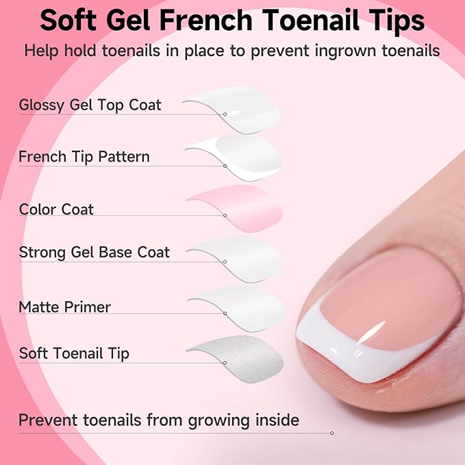 Toe Press On Nails, 240Pcs White French Press On Toenails Kit, Nude Square Pre-Designed Soft Gel False Toenail Extension, 12 Size Full Cover Fake Toenail Press Ons for Women