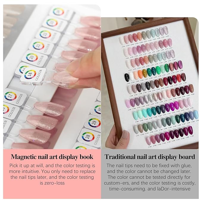 96 Magnetic Nail Color Book,Leather Magnetic Color Display Book with 96PCS Magnetic Tips & 1-120 Number Labels,Perfect for Nail Polish Nails Art Design(White)