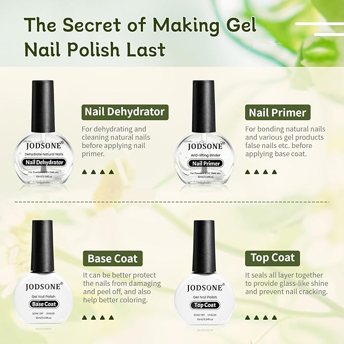 JODSONE 4Pcs Top Coat Bsae Coat Nail Primer Nail Dehydrator Kit for U V Gel Nails Polish Long Lasting Manicures Prep Protect and Perfect Your Nails 10ml Each Salon Quality Set