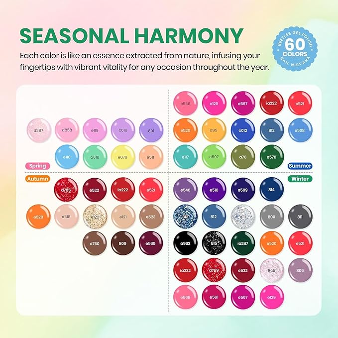 Beetles Gel Nail Polish Set, 70 PCS 60 Colors Red Green Pink Brown Blue Nude Glitter Gel Nail Polish Kit with Base Top Coat for Beginners UV LED Needed DIY Salon Gifts for Women