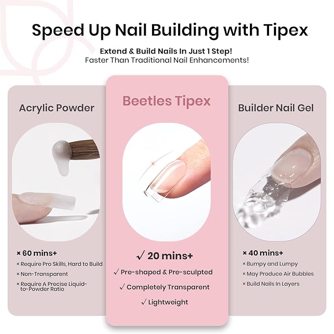 Beetles Tipex Instant Apex Nail Tips Extra Short Square: 192 Pcs Pre-Building Pre-Etched Full Cover Half Matte Thick Acrylic Nail Tips 16 Sizes