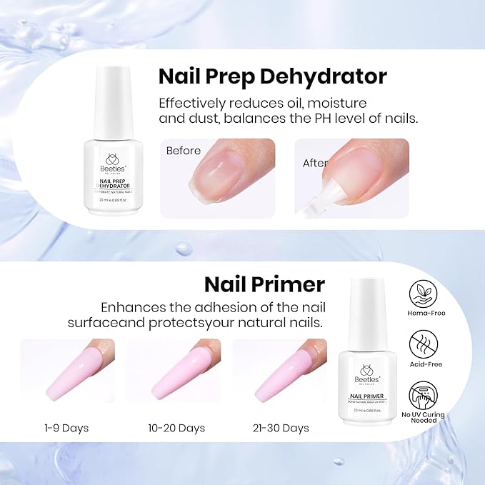 Beetles Base Coat and Top Coat Kit with Nail Dehydrator and Primer, Professional Nail Prep Acid-Free Hema-Free Dehydrate Bond Primer Set for Nail Manicure Gift for Women