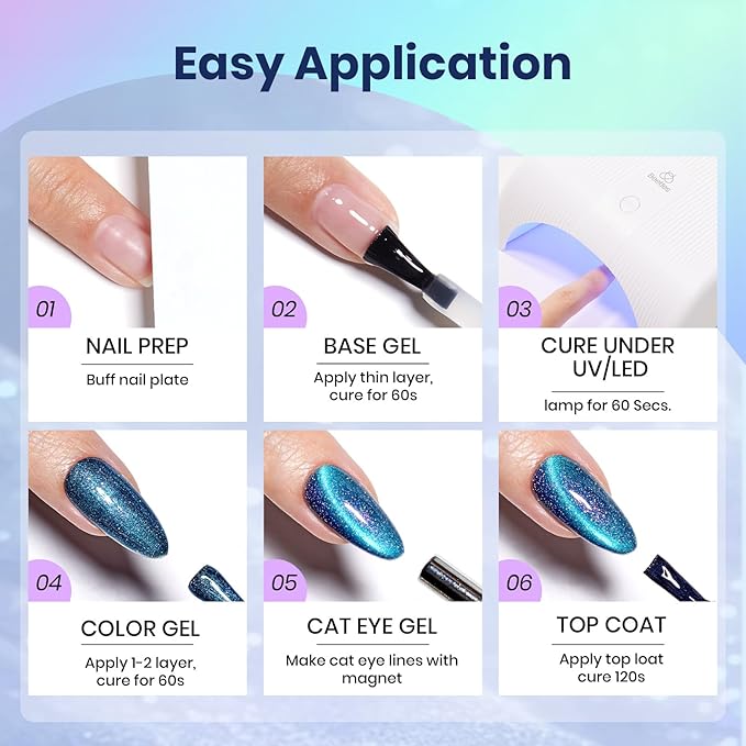 Beetles Cat Eye Gel Nail Polish - 15ML 9D Cat Eye Chameleon Blue Glitter Gel Polish Magnetic Shimmer Effect Soak Off UV DIY Holo Blue Dream Manicure Gift for Women