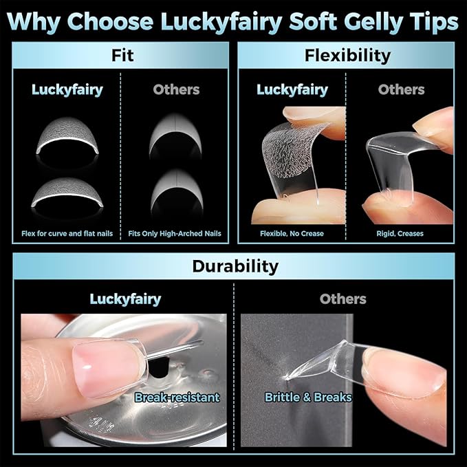 Extra Short Coffin Nails Tips: XS Pre-shape Press on Short Nails Full Cover Gel Tips 360Pcs, 12 Sizes Clear Coffin Nail Acrylic False Fake Nails Extension DIY Salon