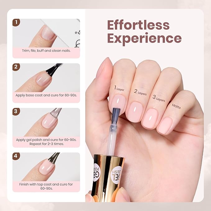 Beetles Apricot Reverie Nude Gel Nail Polish - 15ML Neutral Jelly Nude Pink Nail Polish Base Color Nail Concealer Sheer Translucent Effect Soak Off UV French Nail Art Salon DIY Manicure Gift for Women