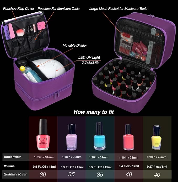 ButterFox Nail Polish Organizer Storage Case, Fits Nail UV Dryer Light and 30-40 Bottles Depending On Bottle Sizes, Nail Supplies Organizer (Royal Purple)
