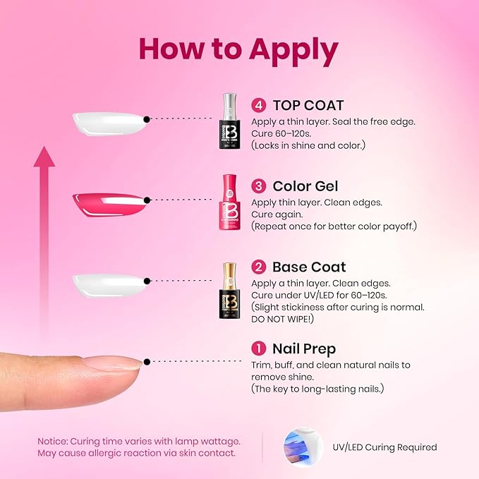 Beetles Hot Pink Gel Polish - Wild Tulips 15ML/0.51FlOz, Neon Pink Gel Polish, Same Color Same Bottle STAY SHINING Series, Soak Off UV LED Lamp Nails Art Manicure Salon DIY Home Spring & Summer Nails