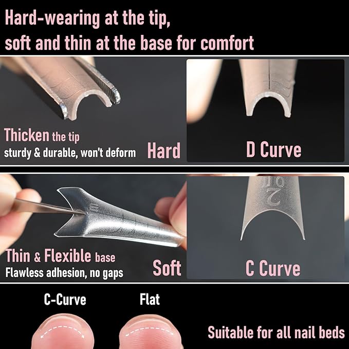 5cm Shallow Cover Nail Tips, D-Arc at the Stress Area, C-Arc Sculpted, Straight Coffin Shape, Can be Filed into Almond Shape, 150Pcs 15 Sizes with Auxiliary Lines