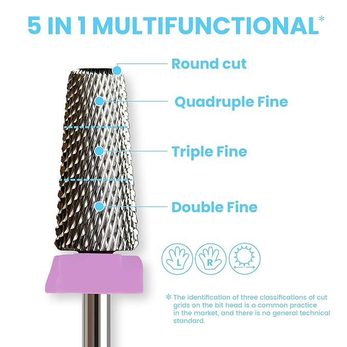 6.6mm Large Tapered Barrel 5-in-1 Nail Drill Bit, 3/32" Cross Cut Tungsten Carbide Efile Bit for Fast Gel & Acrylic Removal, Two-Way Rotation, Professional Nail Tech & Beginner Bit, Double Fine.