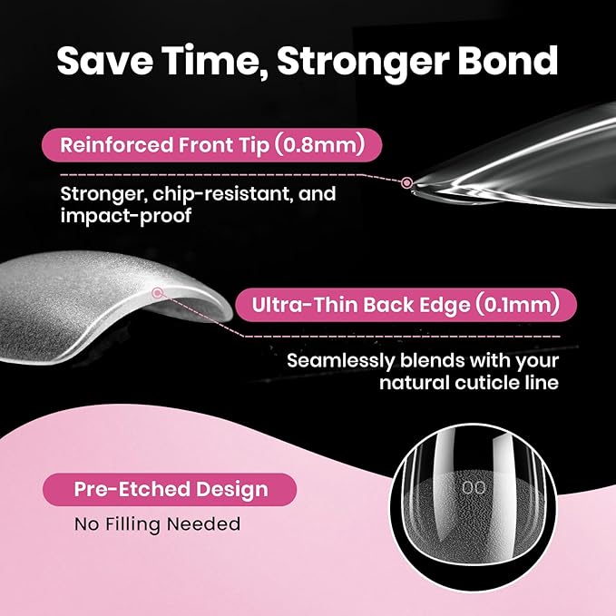Beetles Gel Nail Tips Flat-X - Square Short, 160pcs 16 Sizes, Pre-Etched Half Matte Full Cover Soft Acrylic False Nail Tips Clear Press on Easy DIY Extension Salon for Flat & Natural Nail Beds